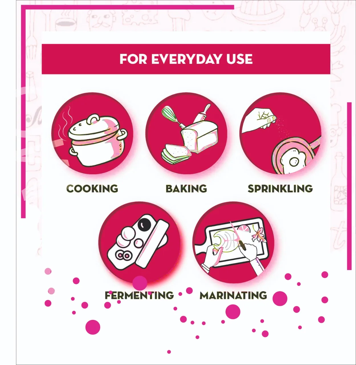 Розовая Соль еаталика Гималайская, натуральная нерафинированная скальная соль, халит, с низким содержанием натрия sendha namak, 1 кг