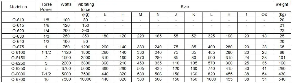 Specification -6 Pole-O.JPG