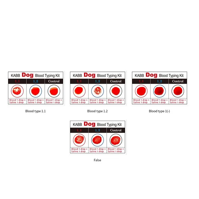 Effective wholesale pet product dog test kit made in korea