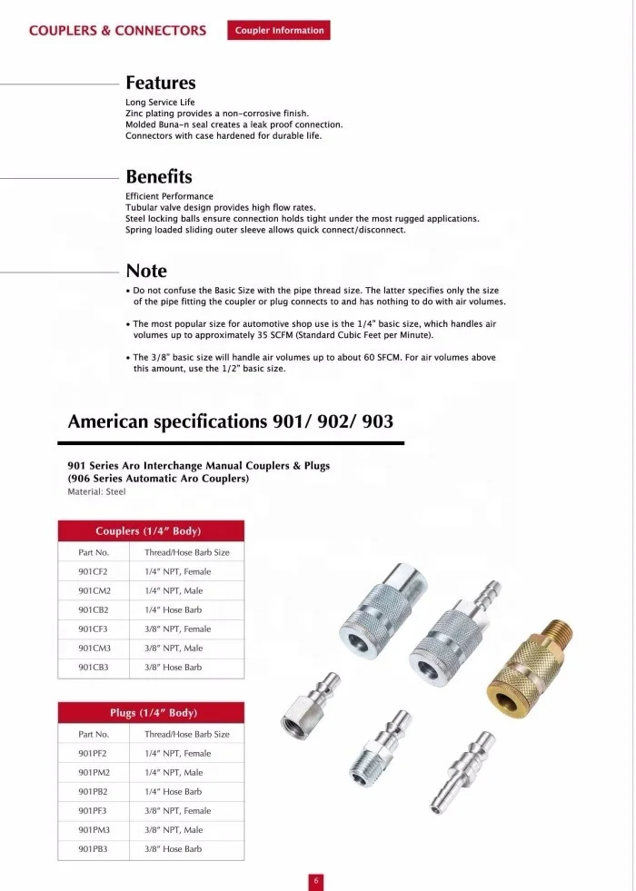 Types of coupler Aro Truflate Industrial