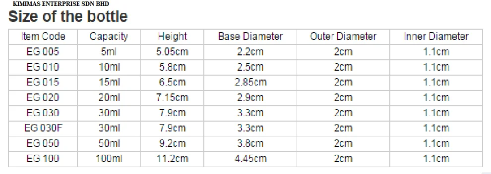 GREEN ESSENTIAL OIL GLASS BOTTLE (EG)