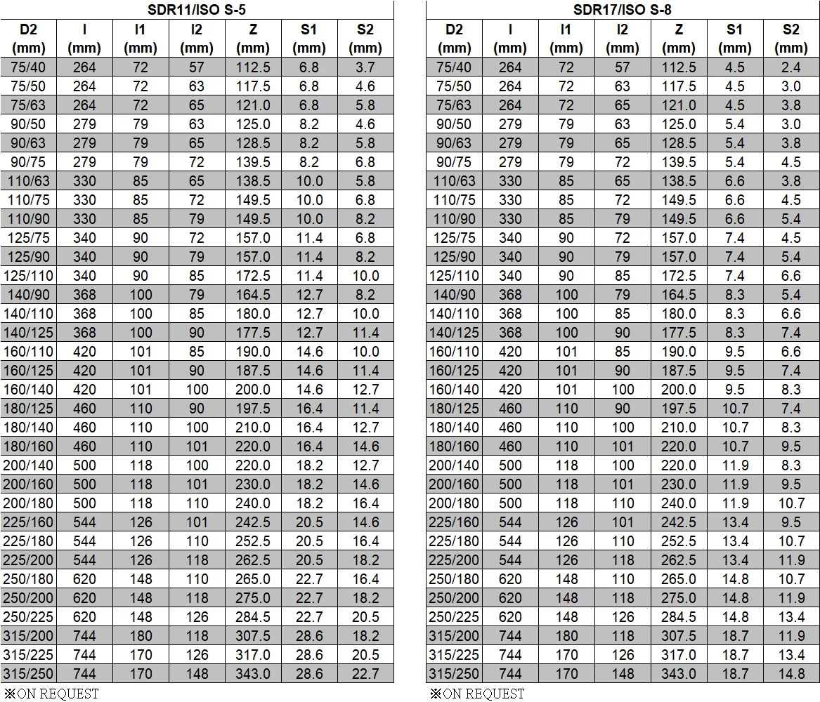 
Reducer Tee Long Spigot 