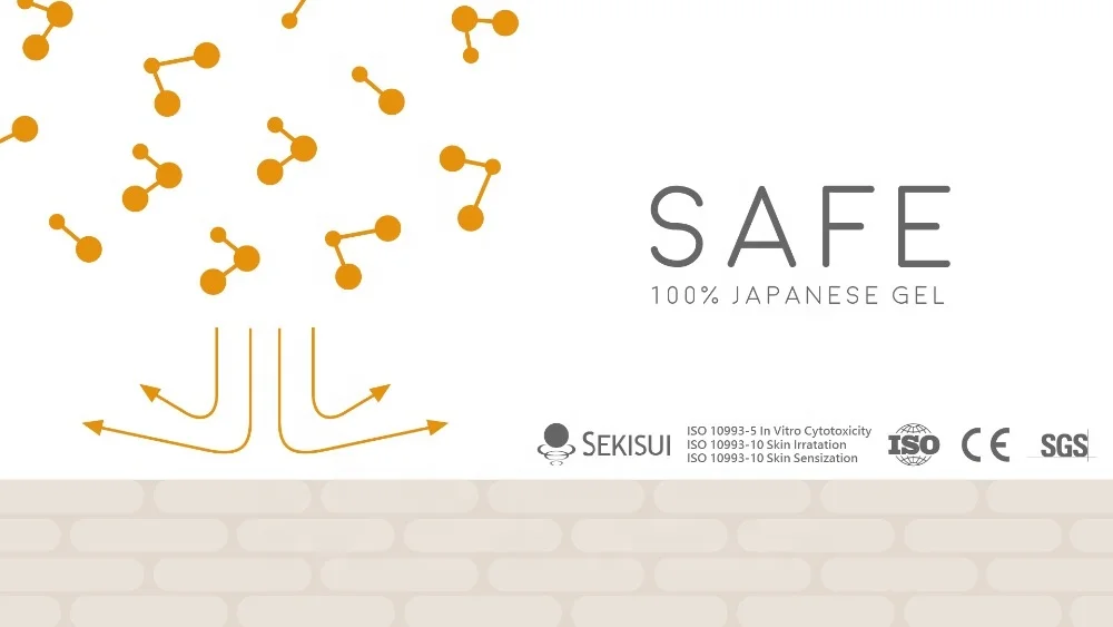 
Physical Therapy 5x5 cm Adhesive Electrode Pads 