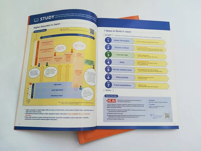 Customized Book Printing Service Booklet / Children Book / Catalogue / Journal Notebook Printing Wholesale