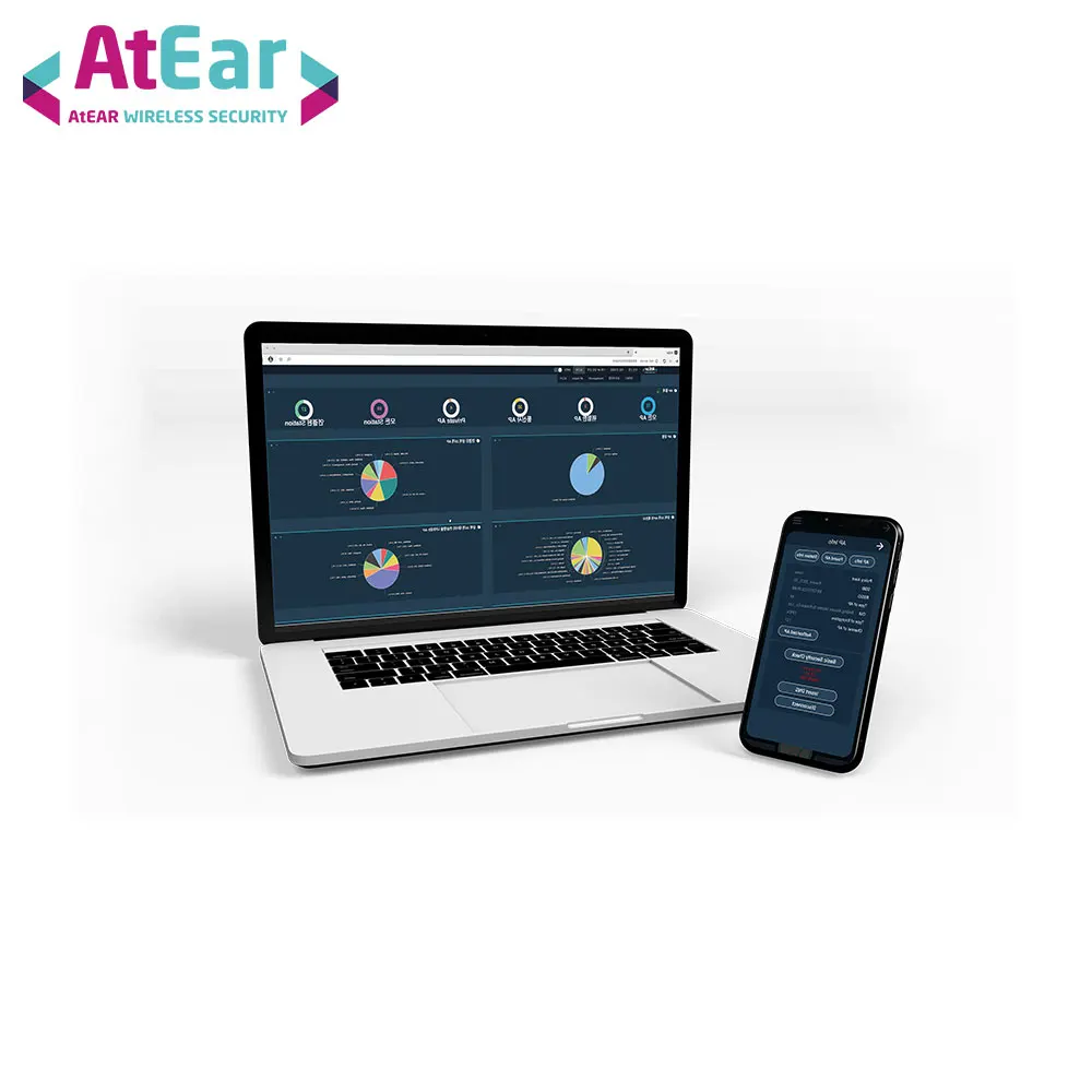 
Cybersecurity wireless location tracking AtEar Mobile 