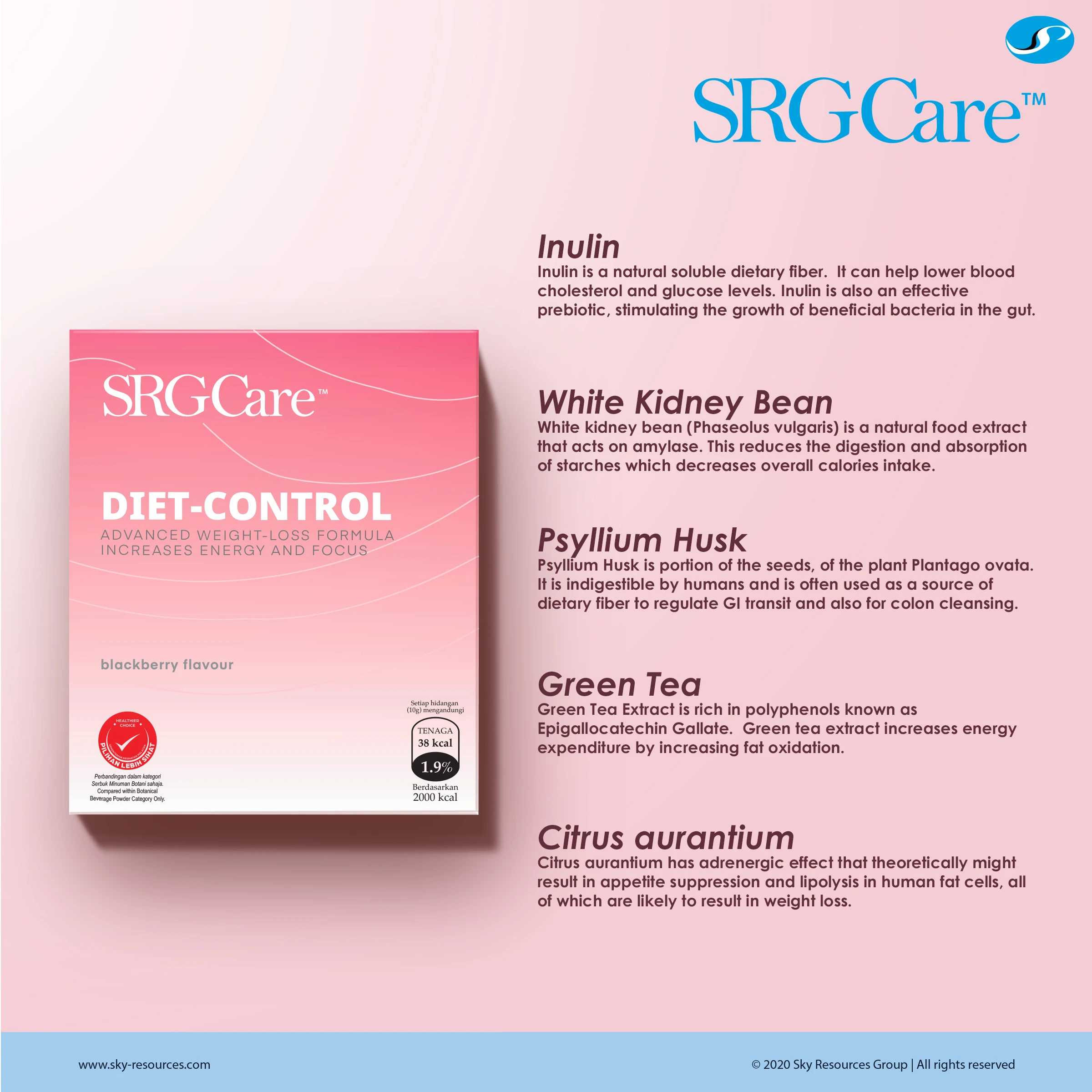 Идеальная продукция, медицинская добавка OEM, частная торговая марка, диета-контроль, лучшая оптовая продажа, Малайзия