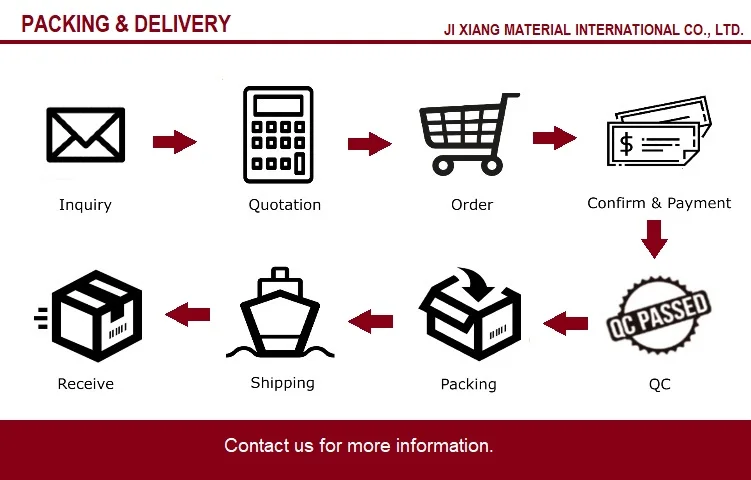 packing & delivery .jpg