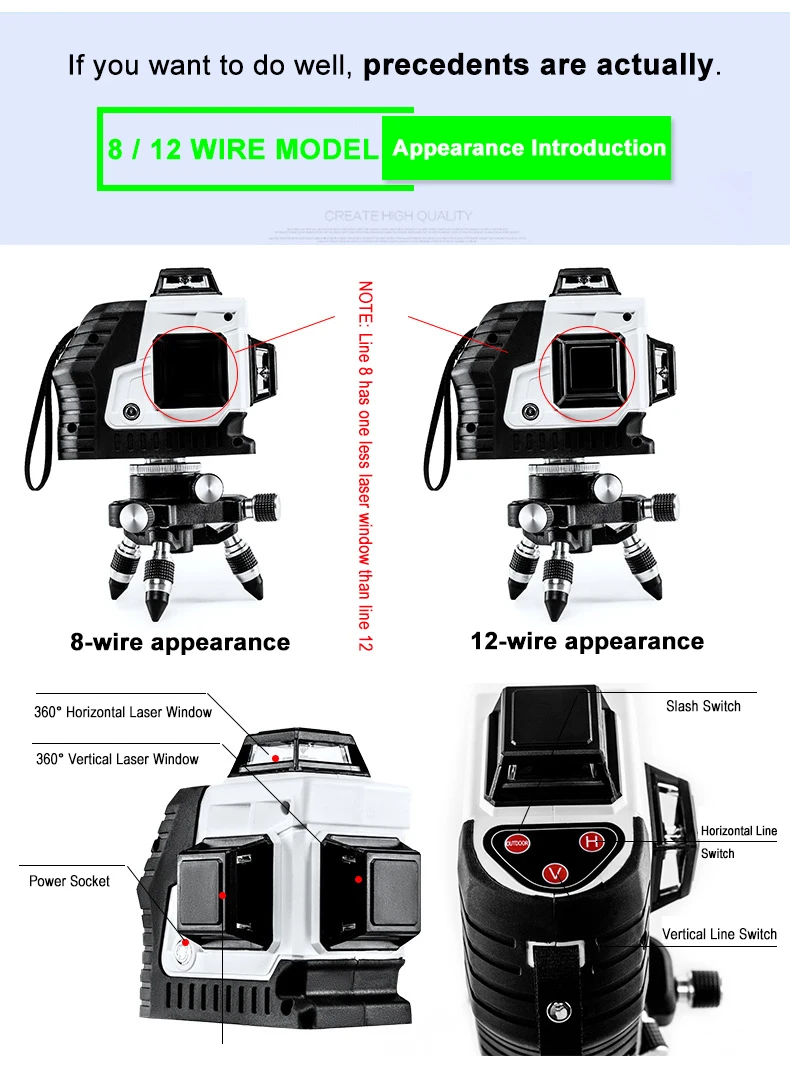 360-Degree Cross Line W/ 90 Degree Laser Level With Bonus Laser Distance laser level cross lines