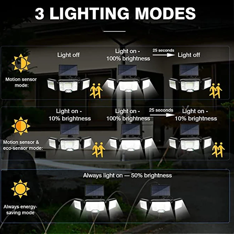 3 Head Adjustable 192 Led Wide Angle indoor house Solar Panel security power motion sensor wall flood lights outdoor for garden