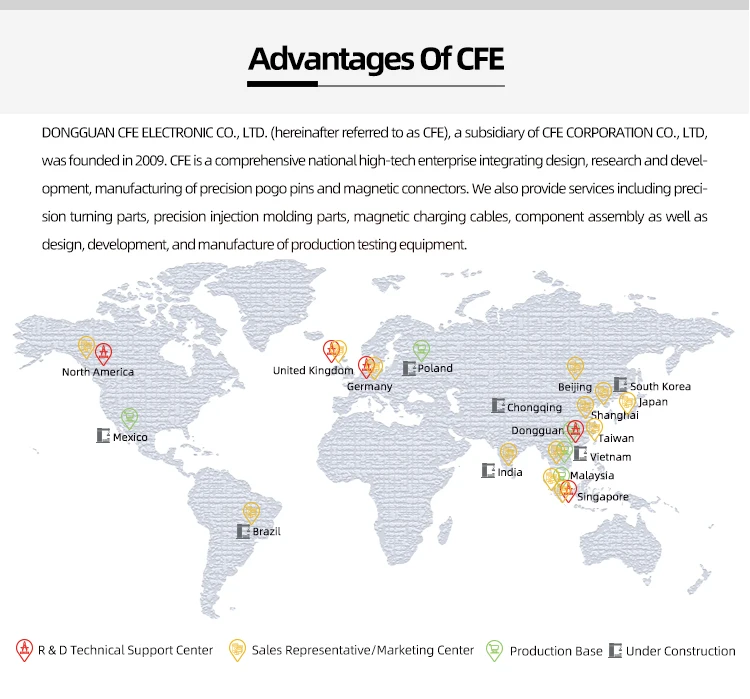 magnetic connector)_08