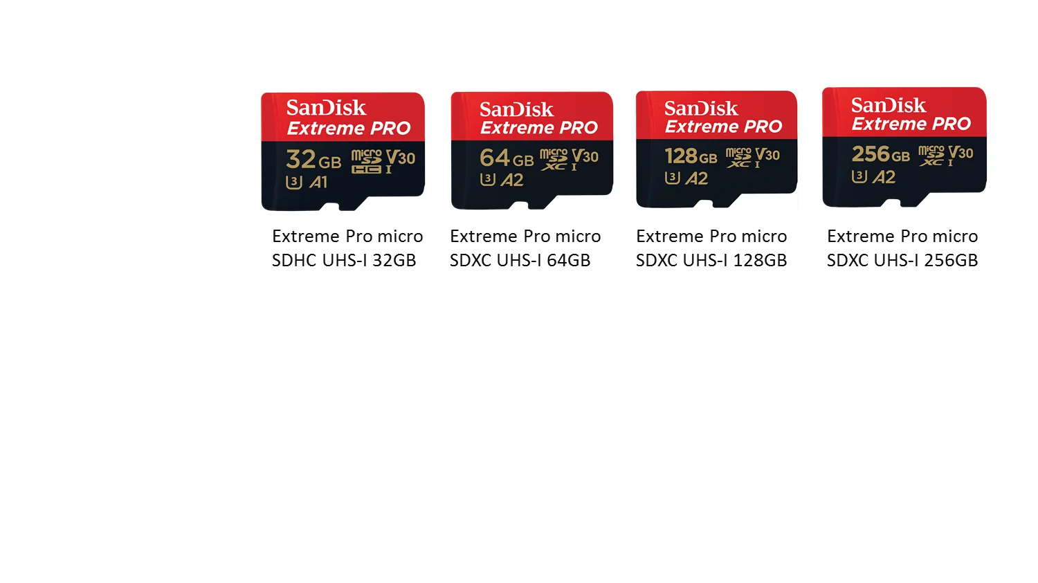 Full Capacity SDSQXCY Sandisk 64GB SD Card Micro