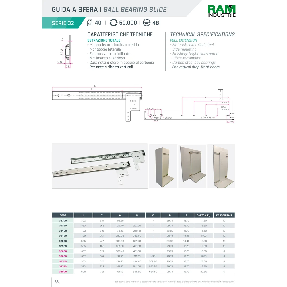 Pocket Door Slide SERIE 32