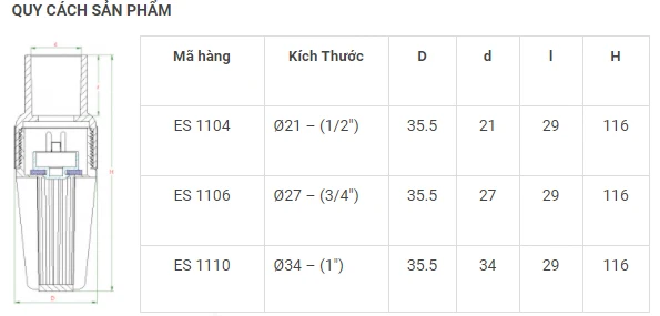 Vietnam OEM ODM BALL Structure Water Media General Application Plastic Water Regulating Valves Luppe Wells