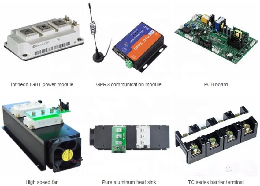 MPPT Solar Charge Controller 384V/100A