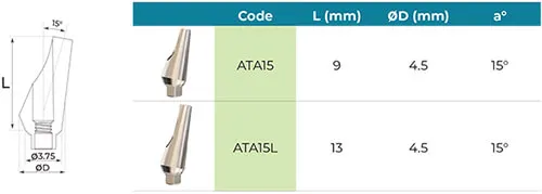 Titanium Angulated Abutment 15 degree Internal Hex 2.42mm Connection, Dental Implant