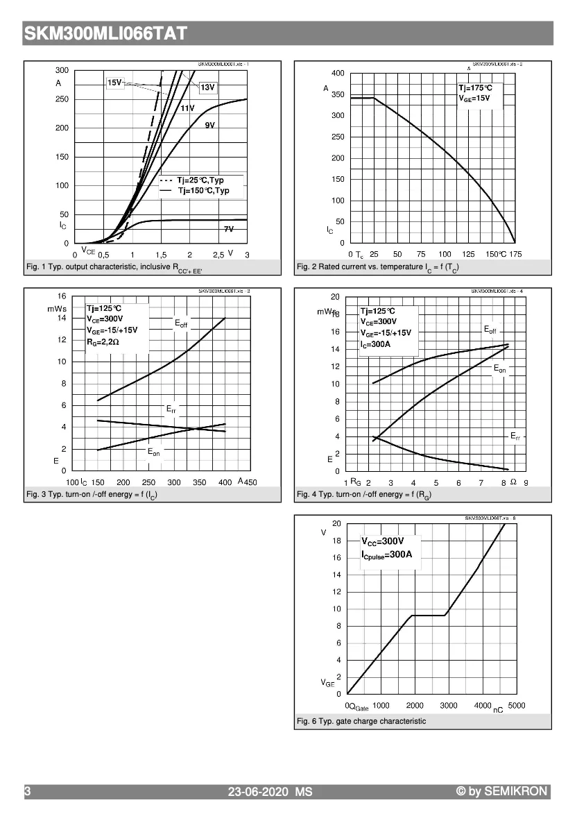 Good Quality  Original And Certified SKM300MLI066TAT From Germany Tire Pressure Sensor Lorawan Sensor