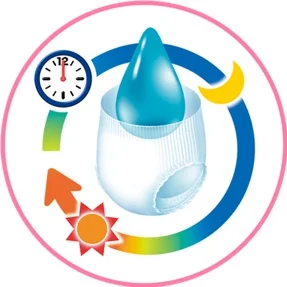 Wholesale Japanese Merries Absorbency Dipers Baby Diapers In Bales