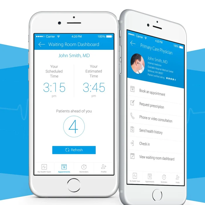 Online Hospital Management app services | Protolabz eServices