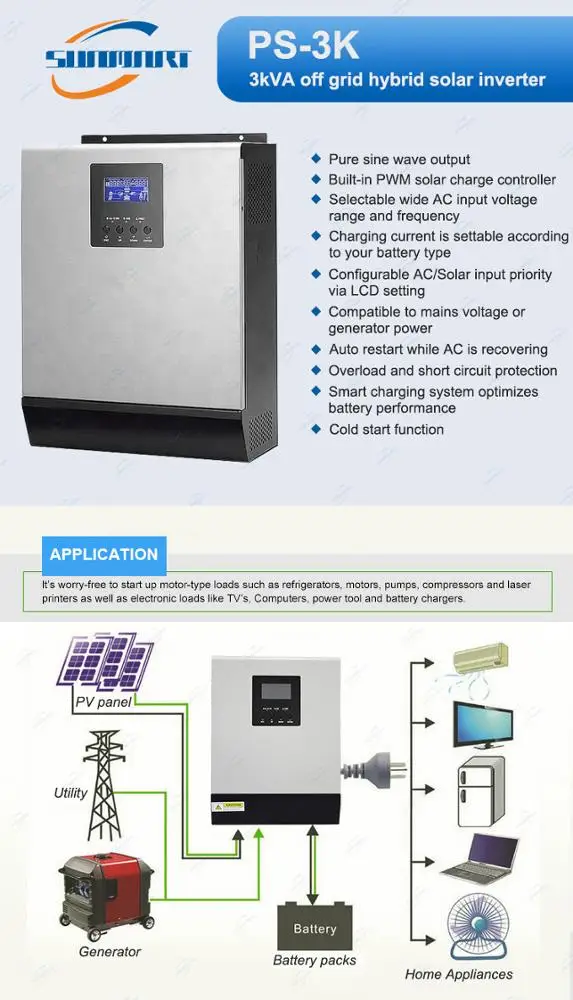  3KVA автономный солнечный гибридный инвертор с ШИМ 24V50A
