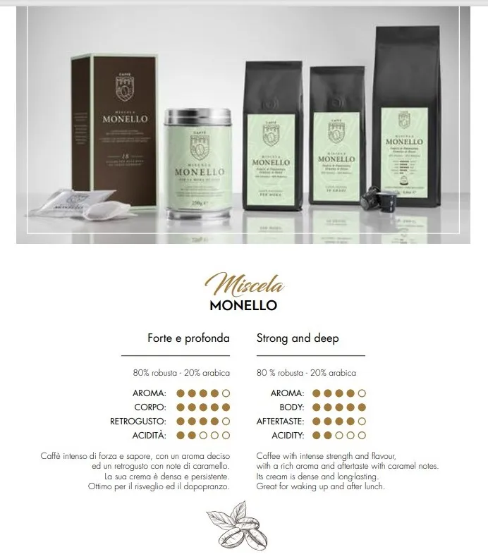 Высококачественный Итальянский молотый кофе 250 г, Собственная этикетка, обслуживание, свежие запасы, спрос на продукцию-me AMA Monello