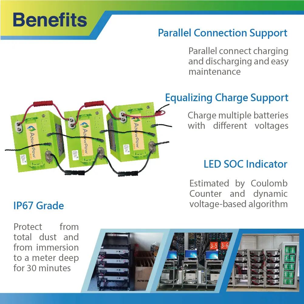 36V 1037Wh 27Ah ANewPow AR3630 LFP battery for reserve power supply