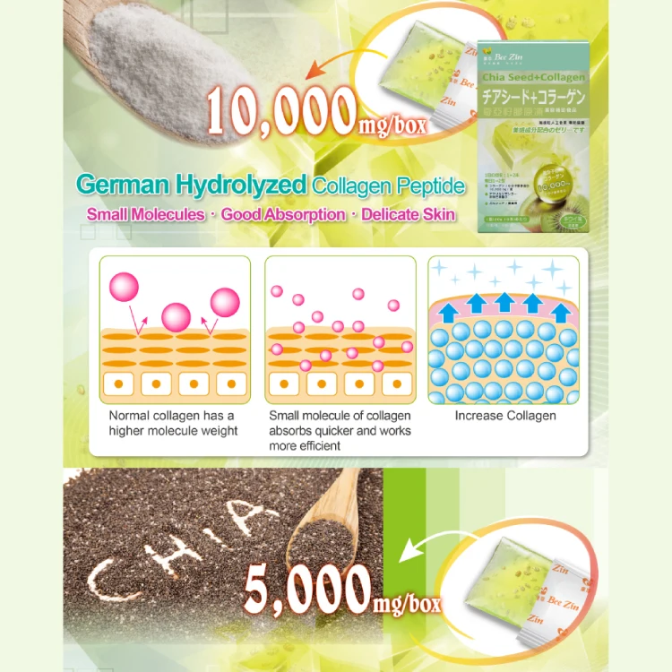 Fruit Kiwi Flavor Skin Care Collagen Jelly Chia Seed Food