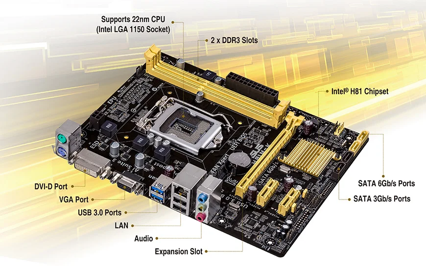 Used Asus H81M-K desktop Motherboard Socket 1150 Core i7/i5/i3/Pentium/Celeron for H81 Motherboard