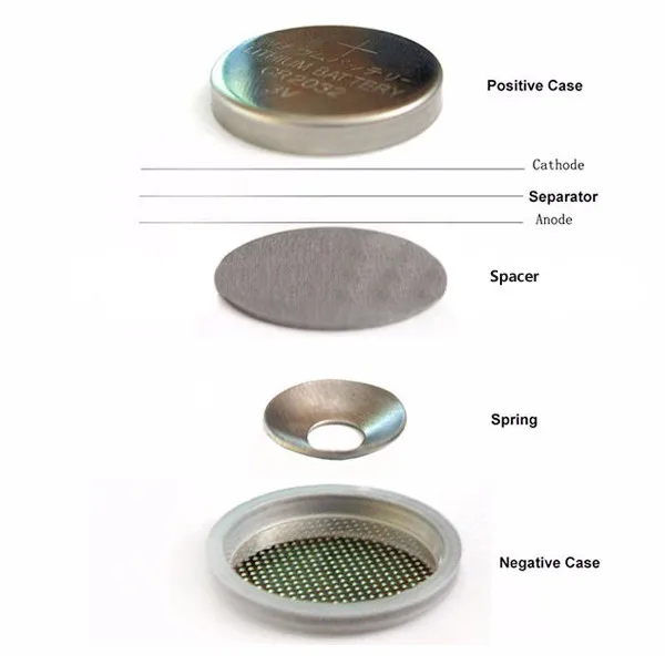 TMAX brand Lab CR2032 2025 Stainless Steel Coin Cell Case With O-Rings For Lithium Battery Research