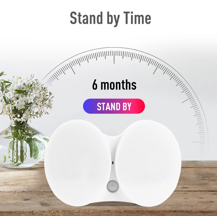 Home Decorative Night Eye Battery Operated Wall Plug Auto Motion Sensor LED Light