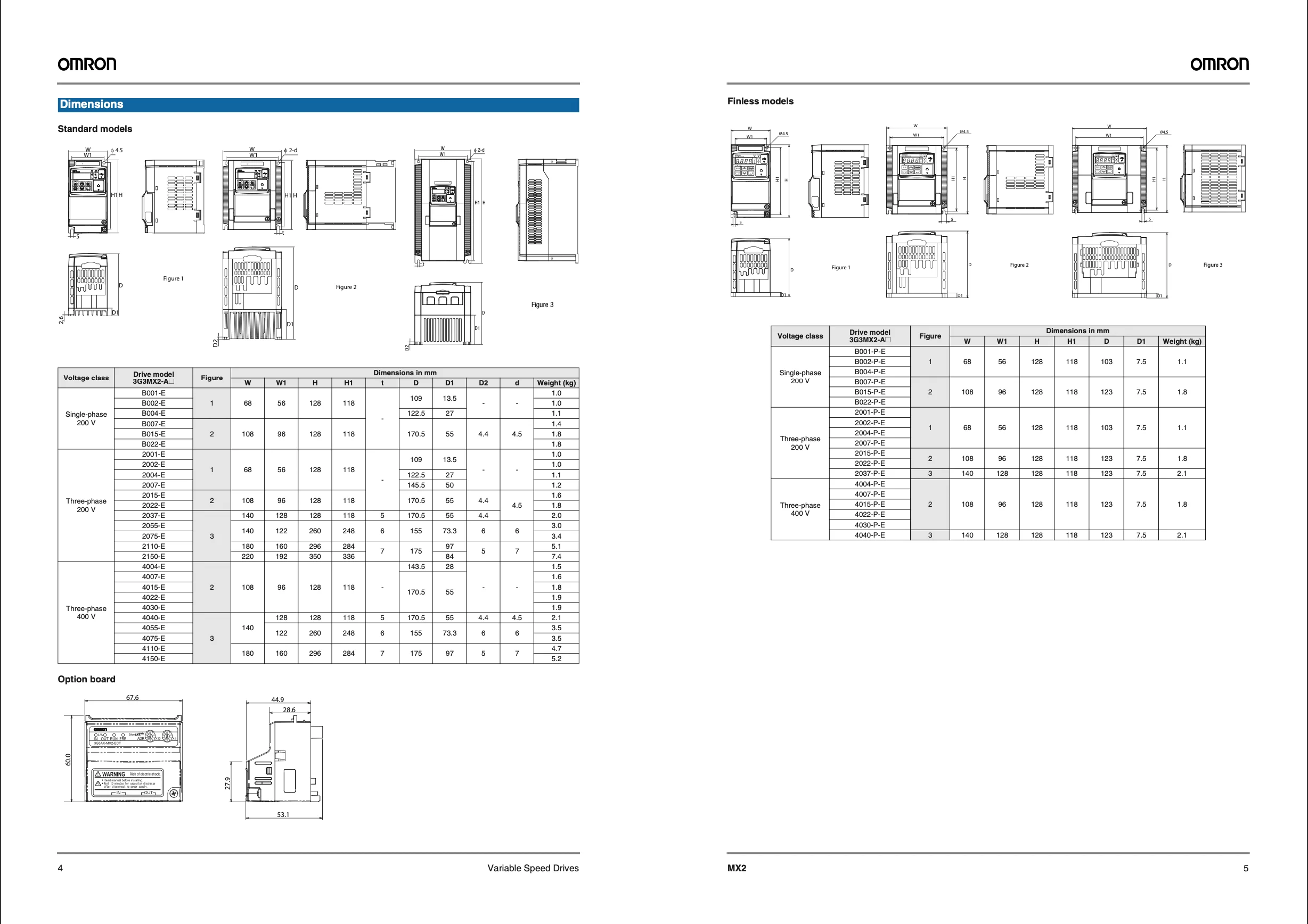 OMRON original and certified 3G3MX2-A4007-E from Germany