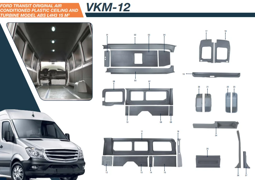 **TRANSIT INTERIOR TRIM SET** THERMOFORM ABS PLASTIC FOR COMMERCIAL VEHICLES, MOTORHOMES, MINIBUSES, COACHES, BUSES