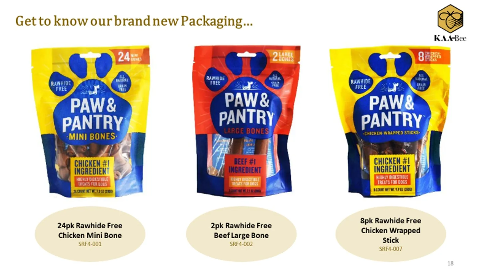 Rawhide Free Chicken And Peas Based Paste 8 Pieces Wrapped Stick All-Natural Zero Grain All Real Delicious Dog Snack High