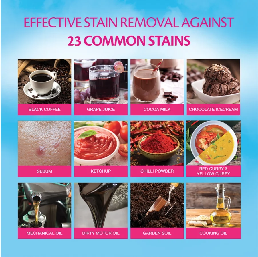 Wholesale Surf Pro Laundry Detergent Sun Fresh 5KG