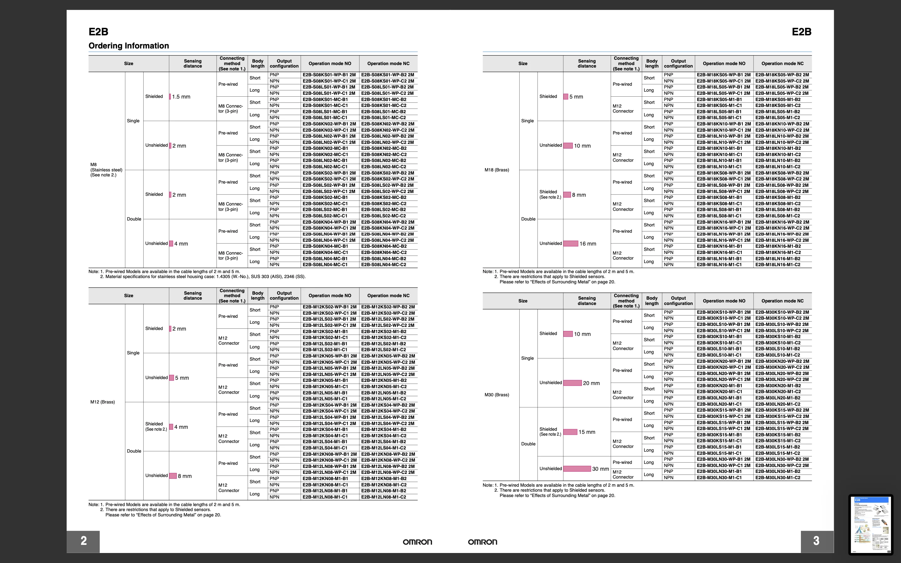 OMRON original and certified E2B-M12LS04-M1-C1 from Germany
