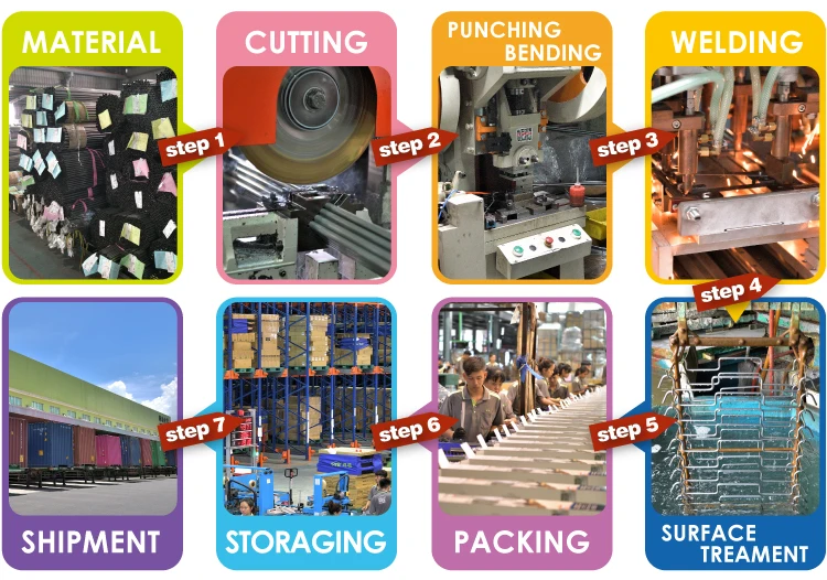 one-step-production-526