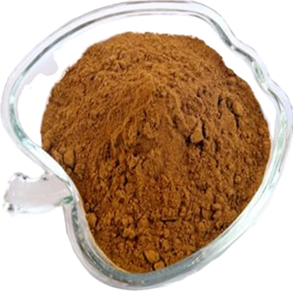 Sodium lignosulphonate , Ligno Sodium