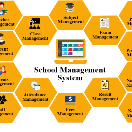 School Management software