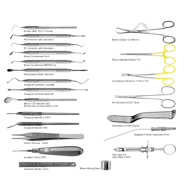 Dental Implant Basic Surgery Set Certified By CE & ISO