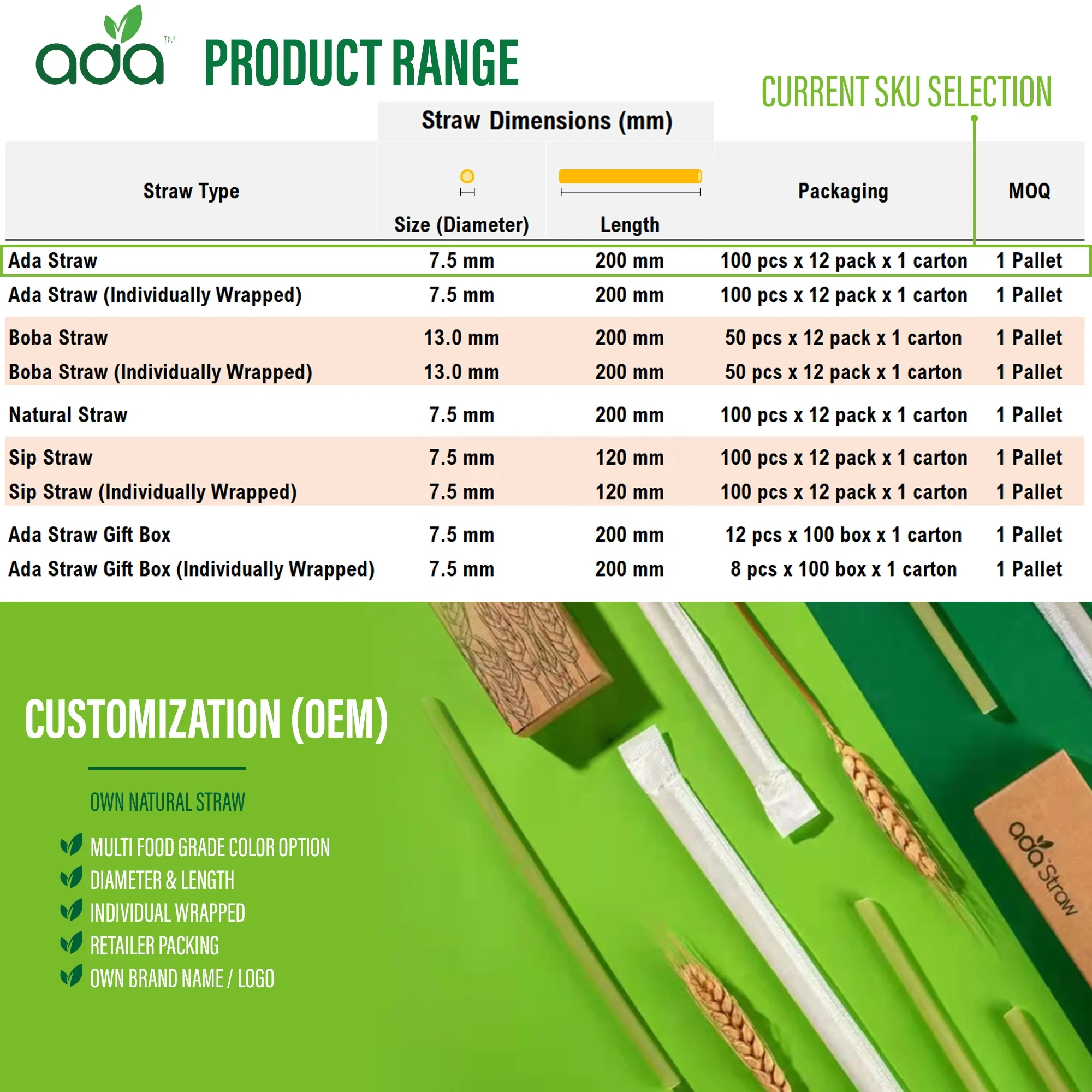 100% Biodegradable Eco Friendly Rice Tapioca Drinking Straw All Natural Disposable (ADA Biotech) 7.5mm