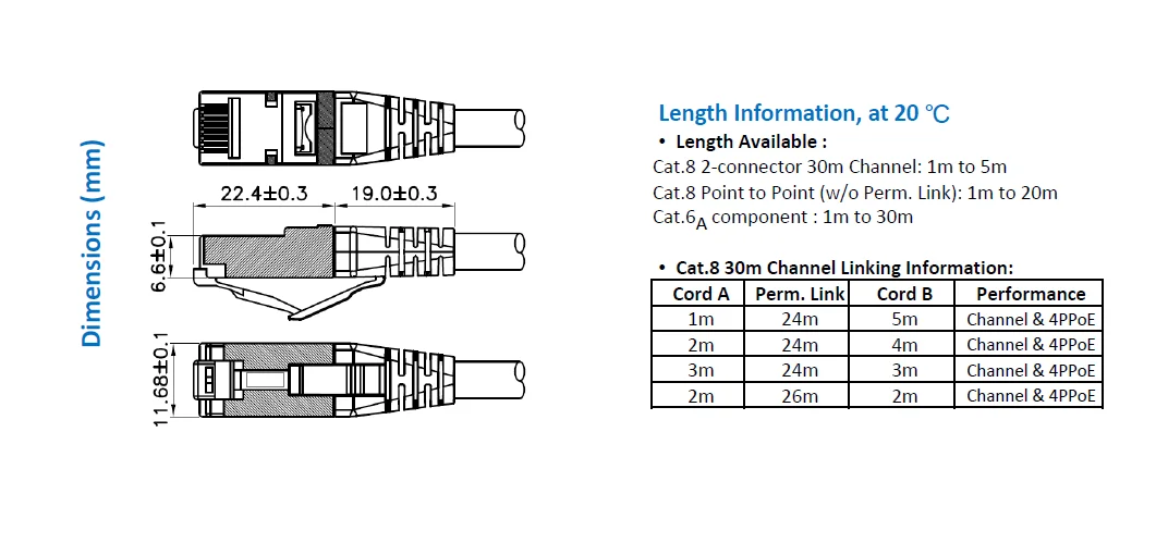 Ethernet Cable CAT8 40Gbps Super Fast Networking Foil Braided Internet Lan RJ45 Cable Cord for Laptop PS4 Router PC