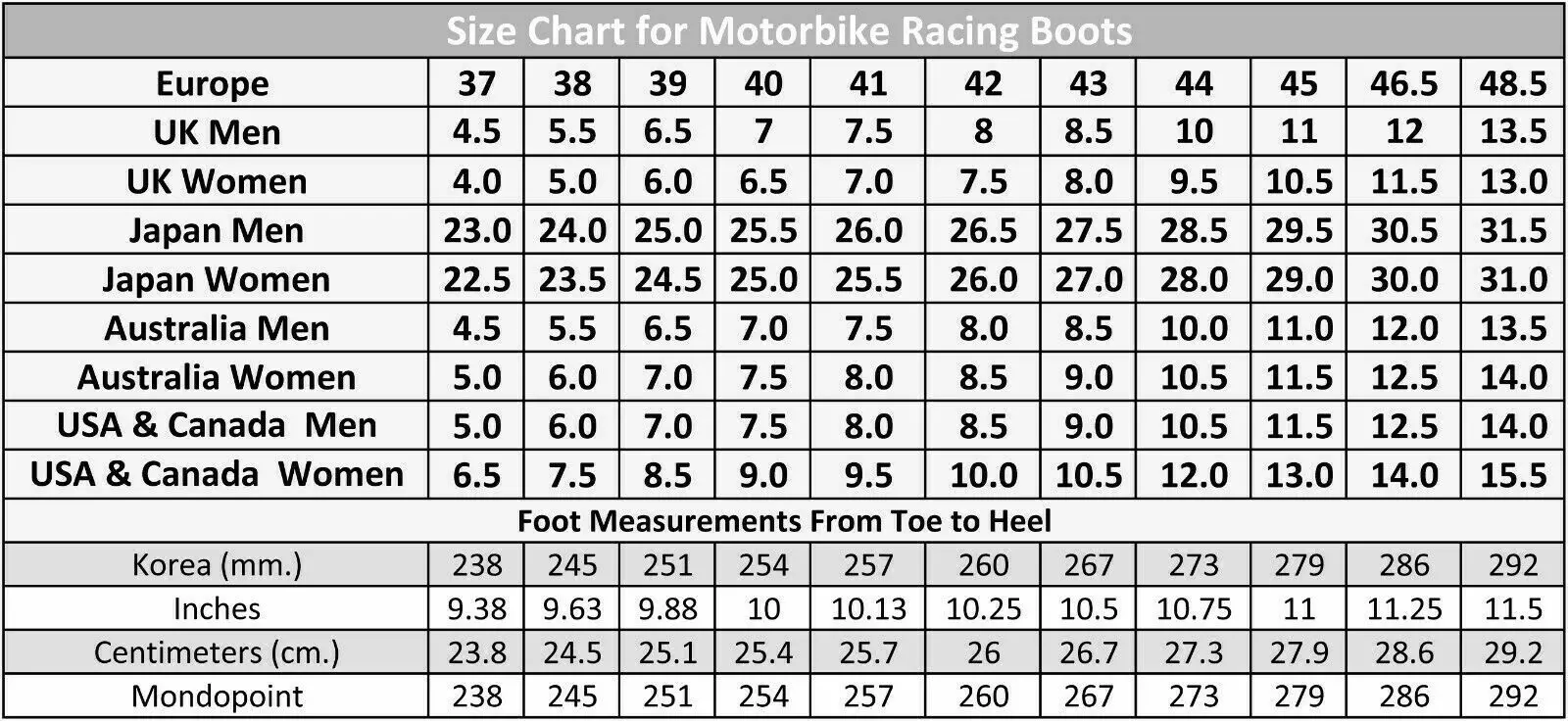 Custom motorbike leather boots  professional rider, wholesale premium quality Racing motorcycle boots