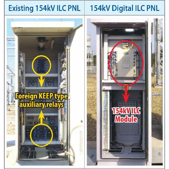 Upgraded 154kv 345kv digital interlock module device Korea brand
