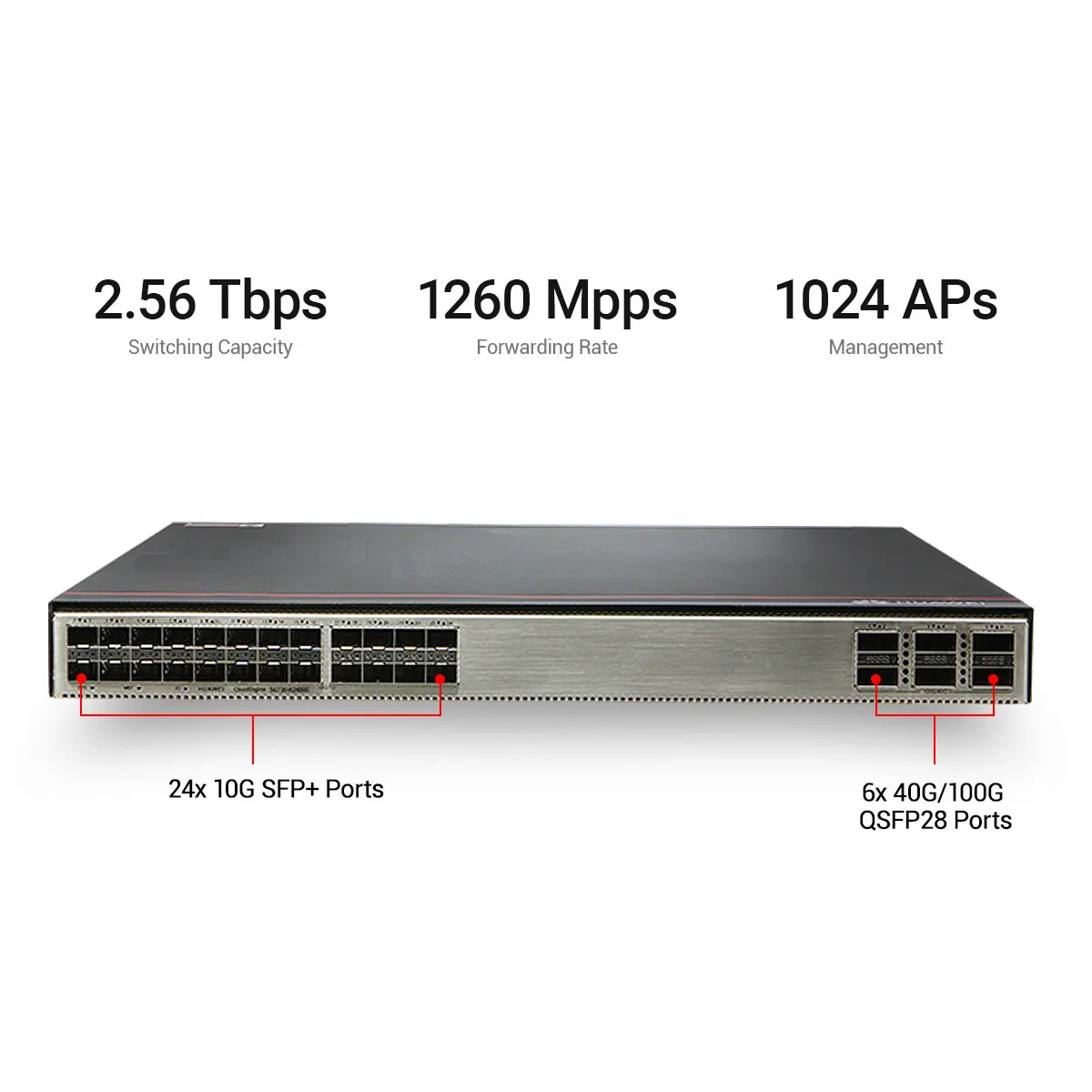  S6730-H24X6C 24 порт gigabit ethernet сетевой коммутатор с конкурентоспособной