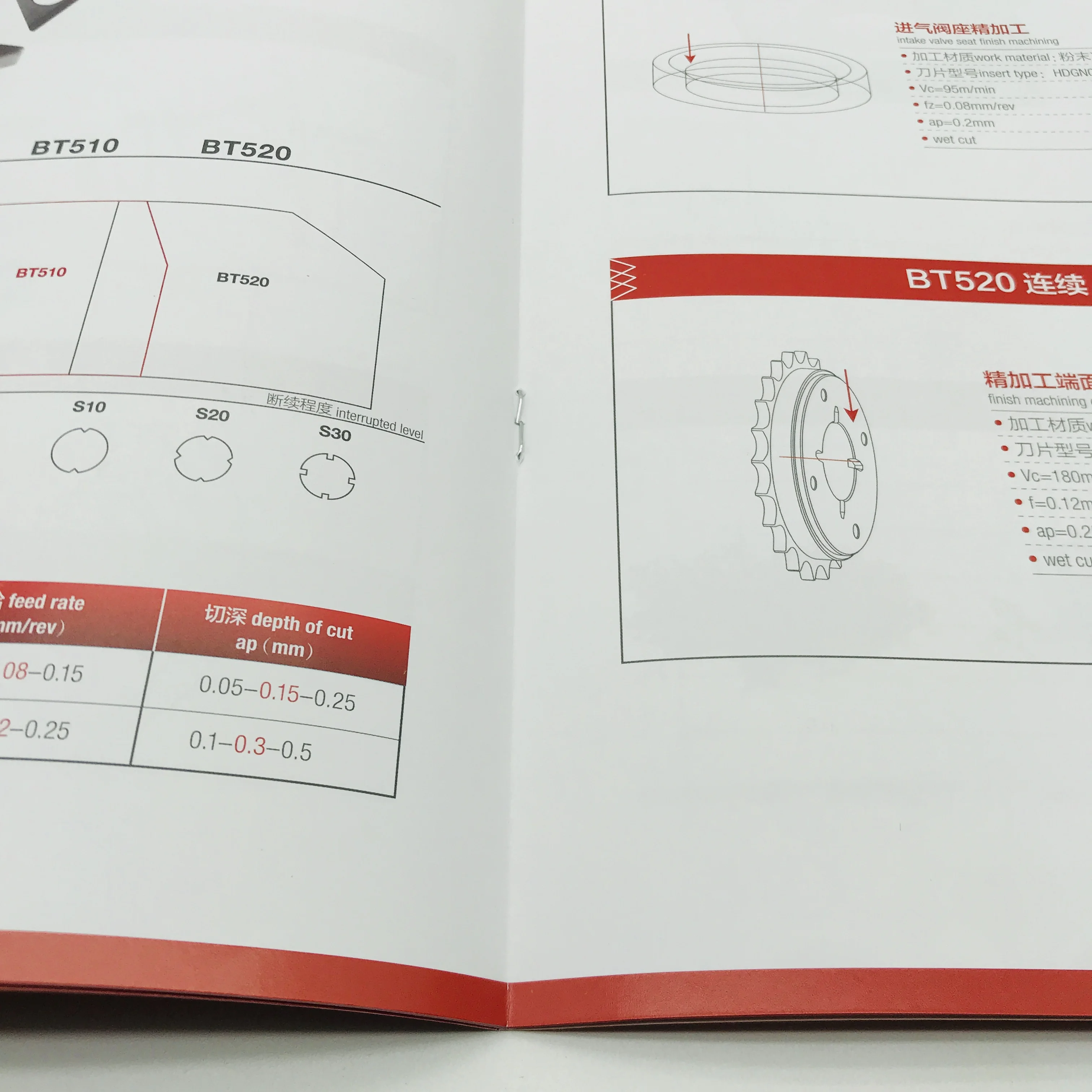 SM-YB222 High quality wholesale color design Perfect binding custom books catalogue catalog print service