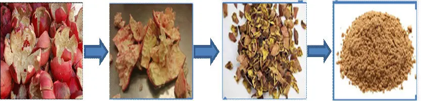 
Nectar Valley Pomegranate Peel Powder Anar Chilka 250g 