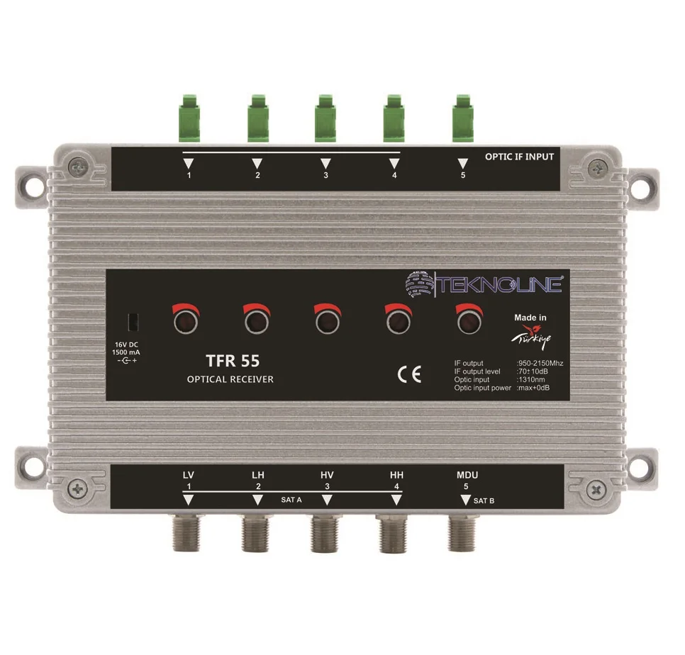 FTTH Satellite TV Fiber Solution Multi Core Optic Receiver 5 IF(1 SAT+MDU)