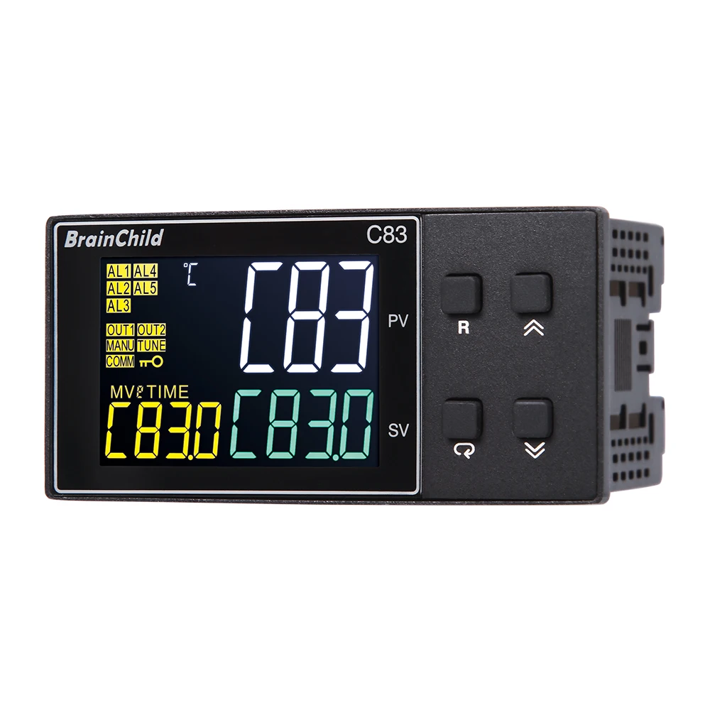 Profiling Controller C83